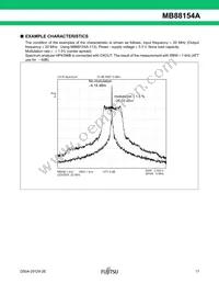 MB88154APNF-G-102-JNE1 Datasheet Page 17