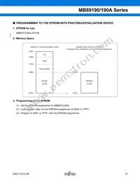 MB89191PF-G-441-EF-RE1 Datasheet Page 16