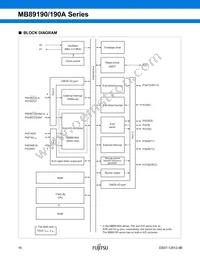 MB89191PF-G-441-EF-RE1 Datasheet Page 17