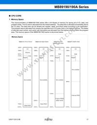 MB89191PF-G-441-EF-RE1 Datasheet Page 18