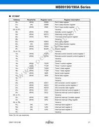 MB89191PF-G-441-EF-RE1 Datasheet Page 22