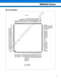 MB90224PF-GT-370E1 Datasheet Page 5