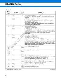 MB90224PF-GT-370E1 Datasheet Page 12