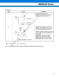 MB90224PF-GT-370E1 Datasheet Page 15