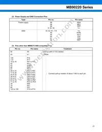 MB90224PF-GT-370E1 Datasheet Page 21