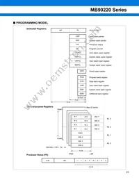 MB90224PF-GT-370E1 Datasheet Page 23