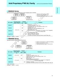 MB90561APMC-G-367-JNE1 Datasheet Page 19