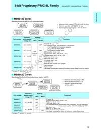 MB90561APMC-G-367-JNE1 Datasheet Page 21