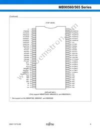 MB90562APMC-GS-454E1 Datasheet Page 10