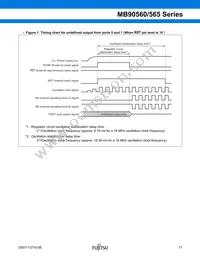 MB90562APMC-GS-454E1 Datasheet Page 18