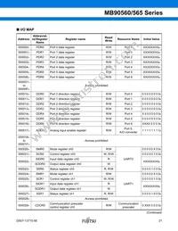 MB90562APMC-GS-454E1 Datasheet Page 22