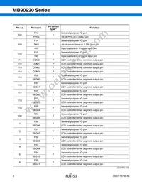 MB90922NCSPMC-GS-274E1 Datasheet Page 7