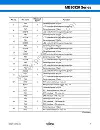 MB90922NCSPMC-GS-274E1 Datasheet Page 8