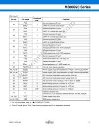 MB90922NCSPMC-GS-274E1 Datasheet Page 12