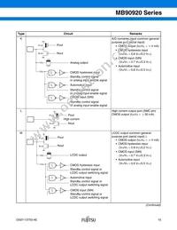 MB90922NCSPMC-GS-274E1 Datasheet Page 16