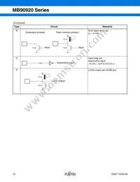 MB90922NCSPMC-GS-274E1 Datasheet Page 17