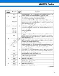 MB90F352SPFM-GS-121E1 Datasheet Page 17