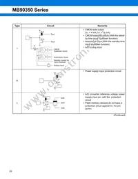 MB90F352SPFM-GS-121E1 Datasheet Page 22