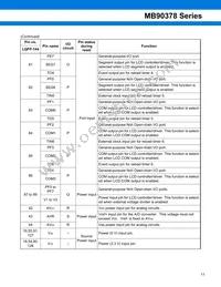 MB90F378PFF-G-9012SPE1 Datasheet Page 12