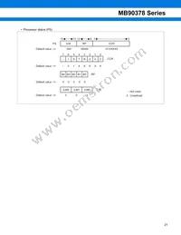 MB90F378PFF-G-9012SPE1 Datasheet Page 22