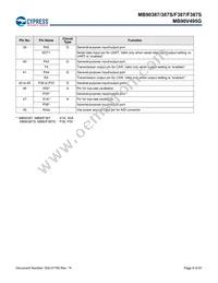 MB90F387PMT-GS-N2E1 Datasheet Page 9