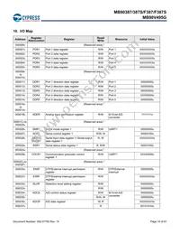 MB90F387PMT-GS-N2E1 Datasheet Page 15