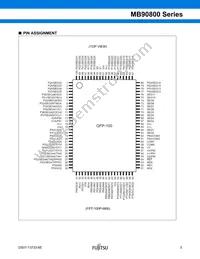 MB90F809SPF-G-JNE1 Datasheet Page 6