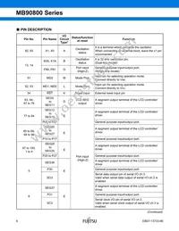 MB90F809SPF-G-JNE1 Datasheet Page 7