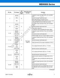 MB90F809SPF-G-JNE1 Datasheet Page 8