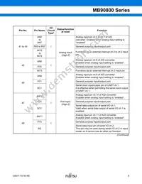 MB90F809SPF-G-JNE1 Datasheet Page 10