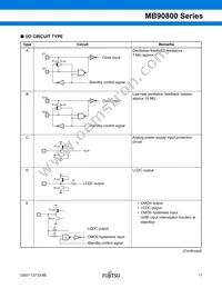 MB90F809SPF-G-JNE1 Datasheet Page 12