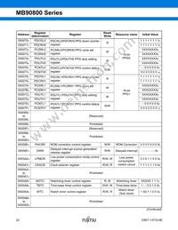 MB90F809SPF-G-JNE1 Datasheet Page 23
