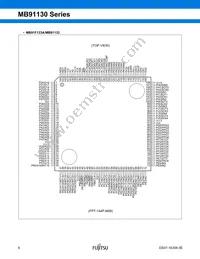 MB91133PMC-G-124K5E1 Datasheet Page 7