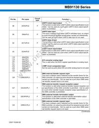 MB91133PMC-G-124K5E1 Datasheet Page 16