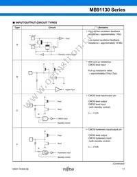 MB91133PMC-G-124K5E1 Datasheet Page 18