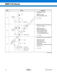 MB91133PMC-G-124K5E1 Datasheet Page 19