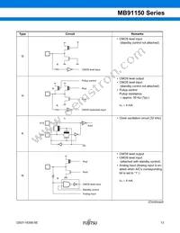 MB91154PFV-G-127K5E1 Datasheet Page 14