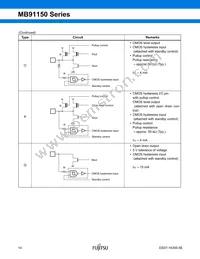 MB91154PFV-G-127K5E1 Datasheet Page 15