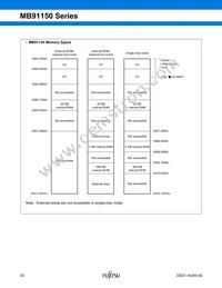 MB91154PFV-G-127K5E1 Datasheet Page 21