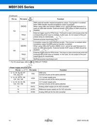 MB91305PMC-G-BNDK5E1 Datasheet Page 15