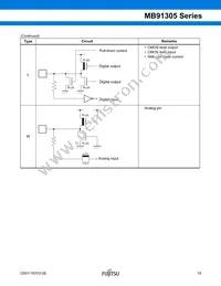 MB91305PMC-G-BNDK5E1 Datasheet Page 20