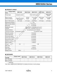 MB91637APMC-G-101K5E1 Datasheet Page 6