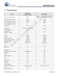 MB91F469GAPB-GS-K6E1 Datasheet Page 5