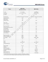 MB91F469GAPB-GS-K6E1 Datasheet Page 6