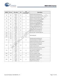 MB91F469GAPB-GS-K6E1 Datasheet Page 18