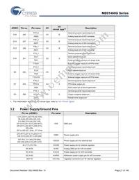 MB91F469GAPB-GS-K6E1 Datasheet Page 22