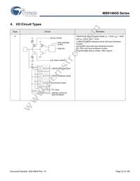 MB91F469GAPB-GSER-270575 Datasheet Page 23