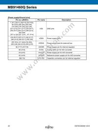 MB91F469QAHPB-GSK6E1 Datasheet Page 22