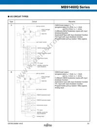 MB91F469QAHPB-GSK6E1 Datasheet Page 23