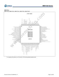 MB91F526LWEPMC-GSK5E2 Datasheet Page 15